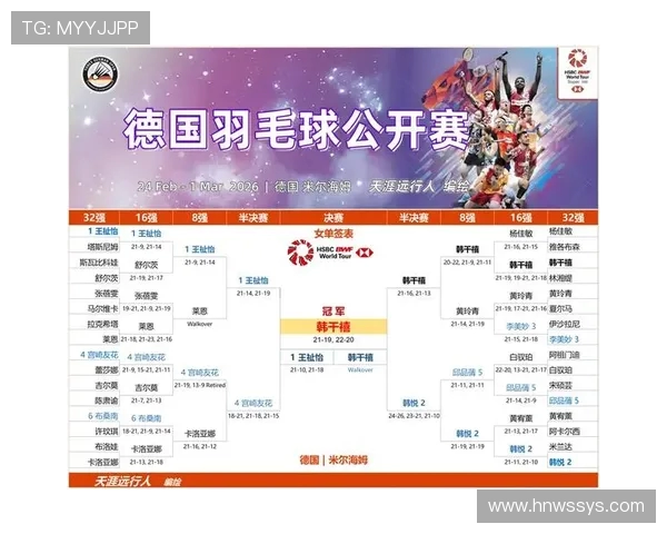 国际邀请赛最新积分榜EDG强势领跑积分达到84分